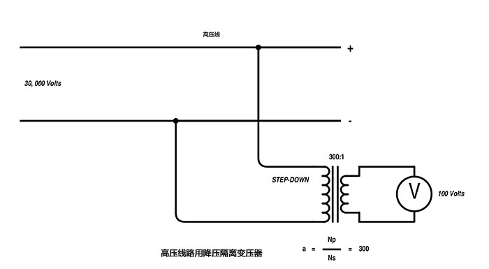 高壓線路用降壓變壓器