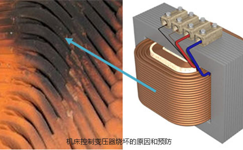 機(jī)床控制變壓器