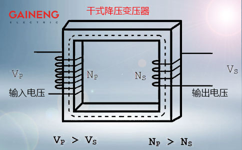 干式降壓變壓器