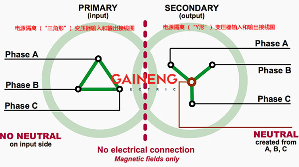 UPS變壓器輸入和輸出連接的接線圖