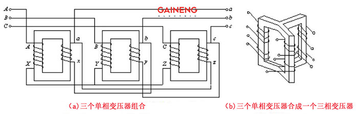 三相隔離變壓器原理