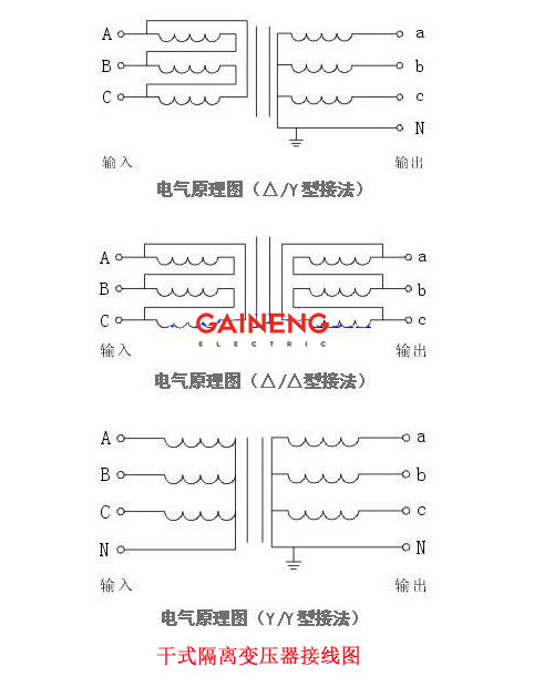 干式隔離變壓器接線圖