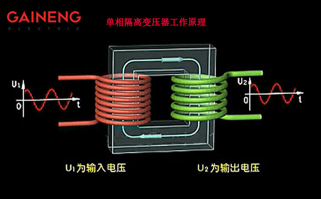 單相隔離變壓器工作原理